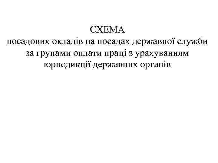 СХЕМА посадових окладів на посадах державної служби за групами оплати праці з урахуванням юрисдикції