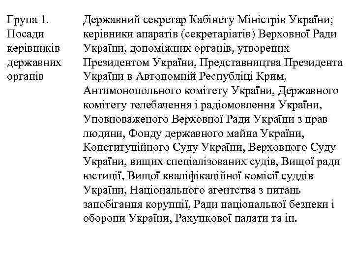 Група 1. Посади керівників державних органів Державний секретар Кабінету Міністрів України; керівники апаратів (секретаріатів)