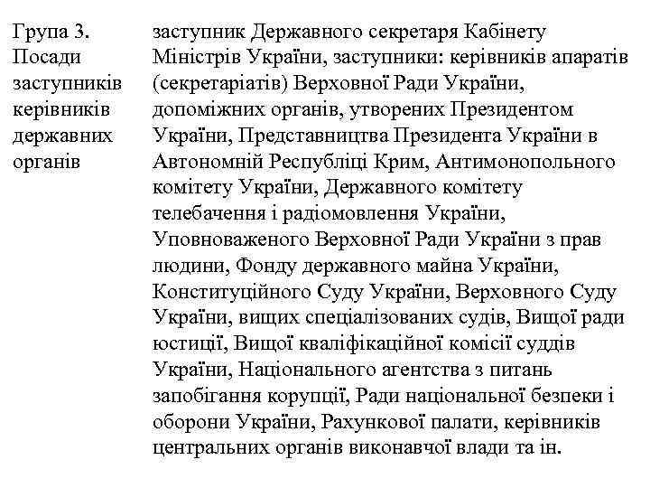 Група 3. Посади заступників керівників державних органів заступник Державного секретаря Кабінету Міністрів України, заступники: