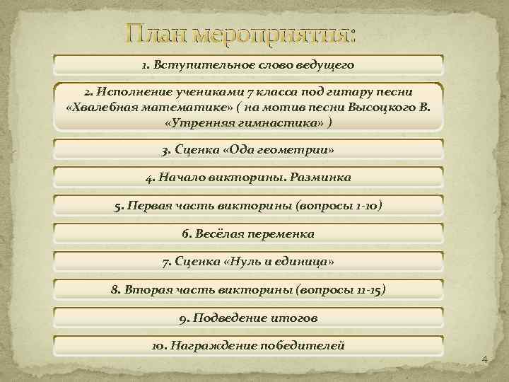 План мероприятия: 1. Вступительное слово ведущего 2. Исполнение учениками 7 класса под гитару песни