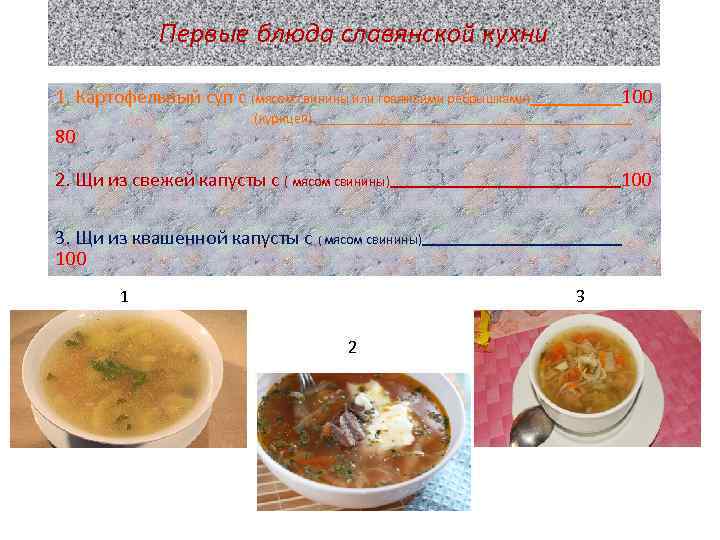 Первые блюда славянской кухни 1. Картофельный суп с (мясом свинины или говяжьими рёбрышками) 100