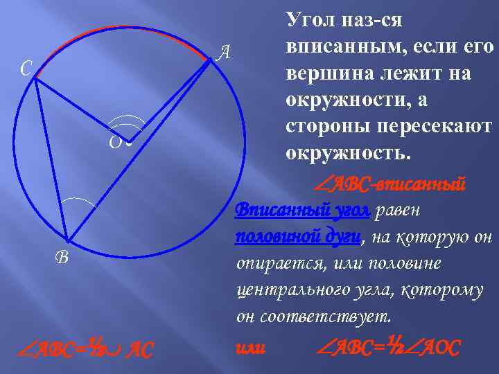 C О● B АВС=½ АС Угол наз-ся вписанным, если его А вершина лежит на