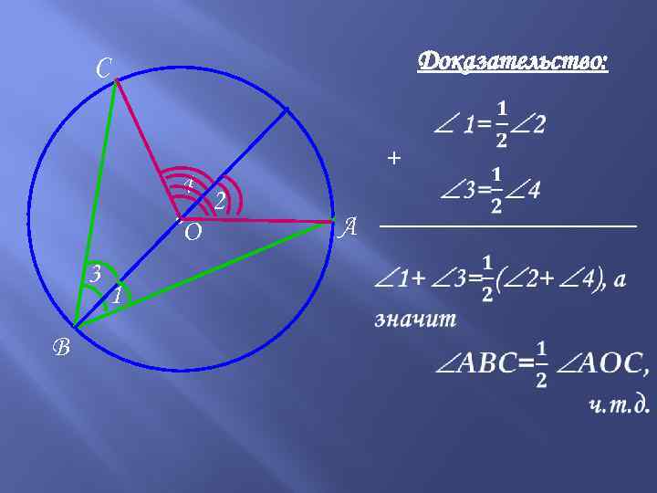 Доказательство: C 4 ● О 3 B + 2 А 1 