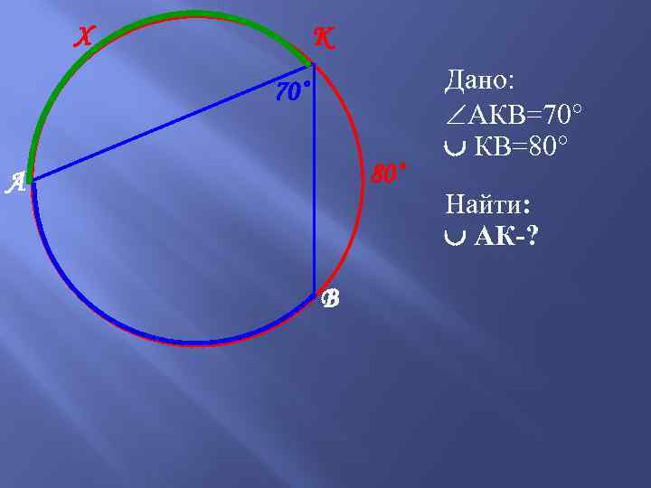 К Х 70˚ 80˚ А В Дано: АКВ=70 КВ=80 Найти: АК-? 
