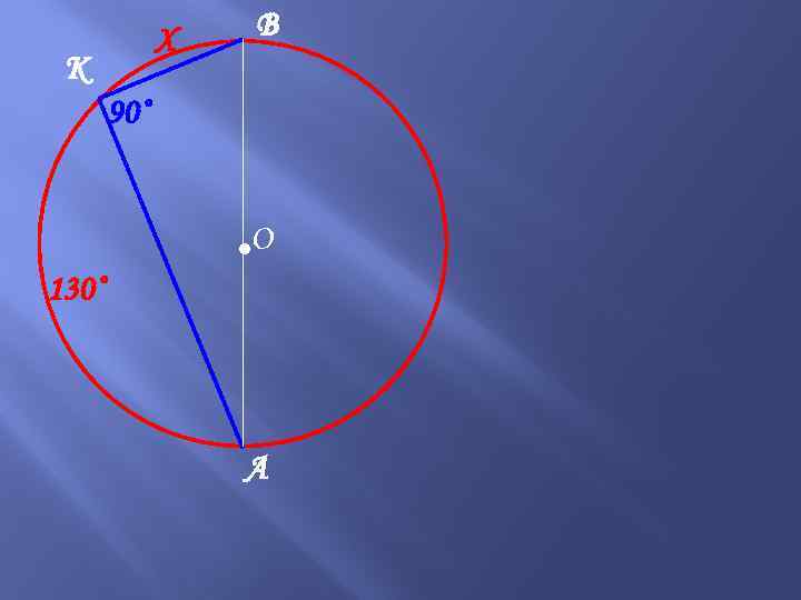Х К В 90˚ • О 130˚ А 