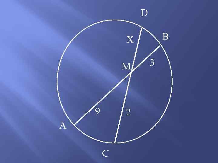 D В Х M 9 2 А C 3 