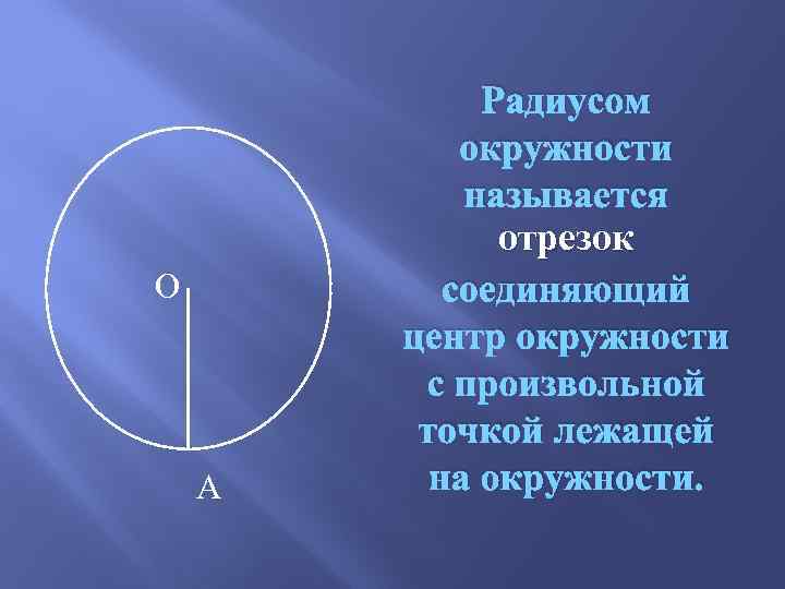 О А Радиусом окружности называется отрезок соединяющий центр окружности с произвольной точкой лежащей на
