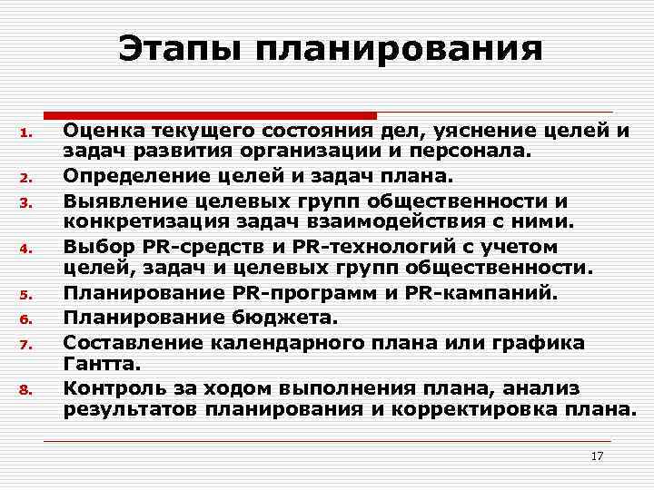 Этапы планирования 1. 2. 3. 4. 5. 6. 7. 8. Оценка текущего состояния дел,