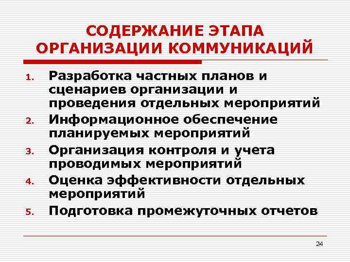 СОДЕРЖАНИЕ ЭТАПА ОРГАНИЗАЦИИ КОММУНИКАЦИЙ 1. 2. 3. 4. 5. Разработка частных планов и сценариев