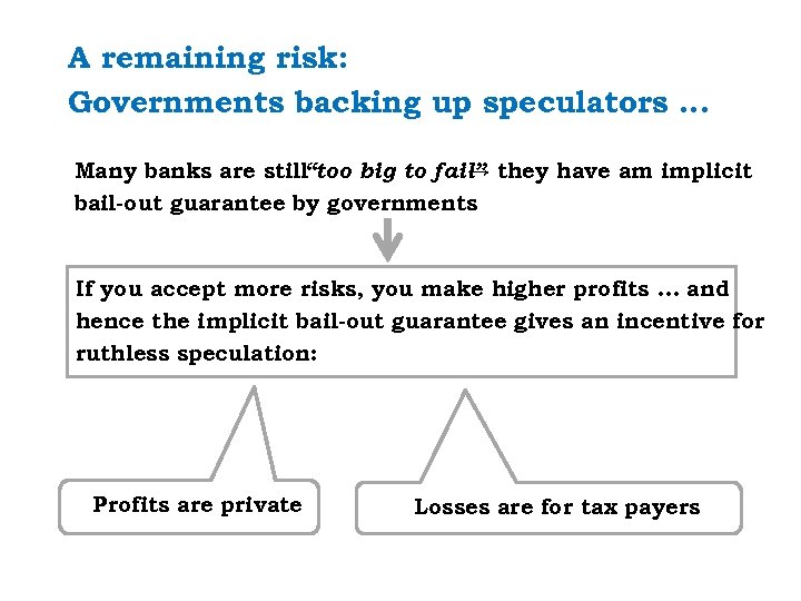 A remaining risk: Governments backing up speculators … Many banks are still“too big to