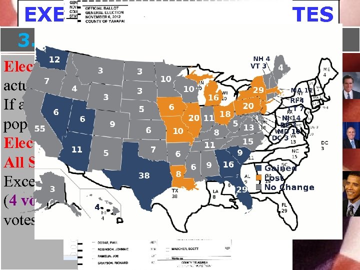 EXECUTIVE BRANCH NOTES 3. ELECTORAL COLLEGE SYSTEM Electors are chosen by each state and