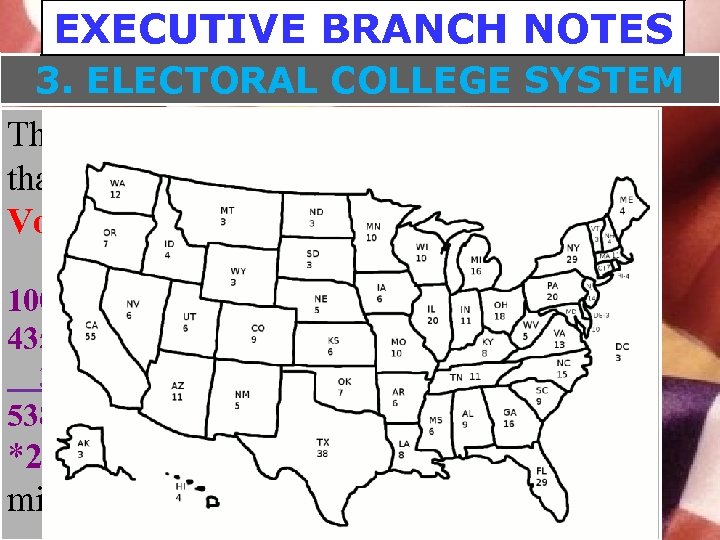 EXECUTIVE BRANCH NOTES 3. ELECTORAL COLLEGE SYSTEM The winner of the election is the