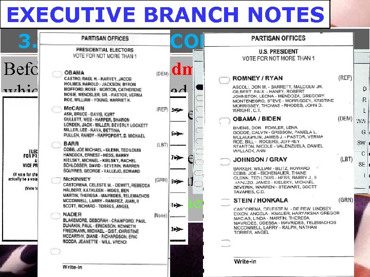 EXECUTIVE BRANCH NOTES 3. ELECTORAL COLLEGE SYSTEM Before the 12 th Amendment (1804) whichever