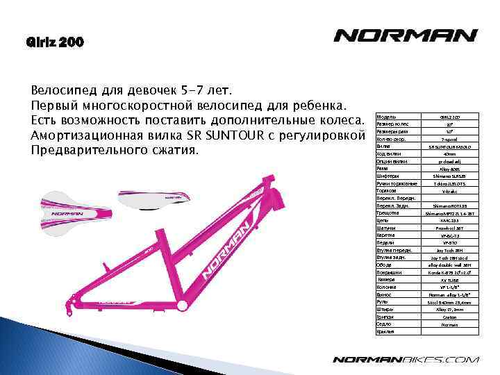 Girlz 200 Велосипед для девочек 5 -7 лет. Первый многоскоростной велосипед для ребенка. Есть