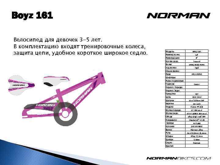 Boyz 161 Велосипед для девочек 3 -5 лет. В комплектацию входят тренировочные колеса, защита