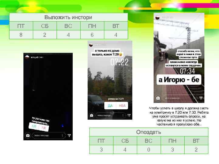 Выложить инстори ПТ СБ ВС ПН ВТ 8 2 4 6 4 Чтобы успеть