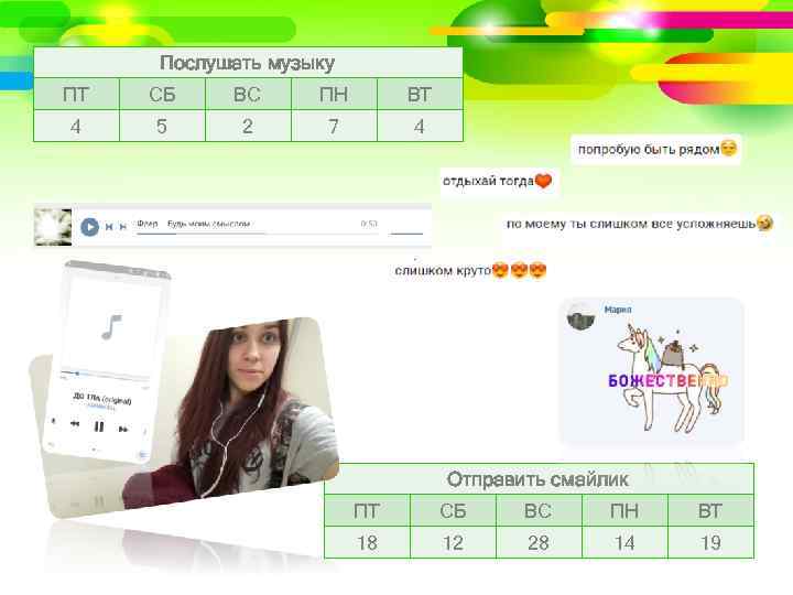 Послушать музыку ПТ СБ ВС ПН ВТ 4 5 2 7 4 Отправить смайлик