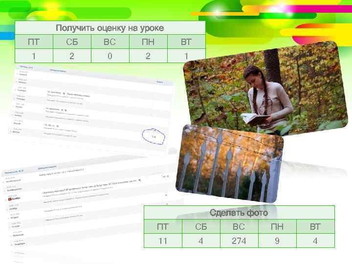 Получить оценку на уроке ПТ СБ ВС ПН ВТ 1 2 0 2 1