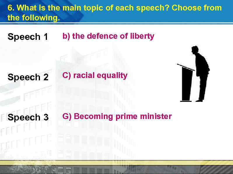 6. What is the main topic of each speech? Choose from the following. Speech