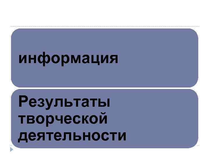 информация Результаты творческой деятельности 