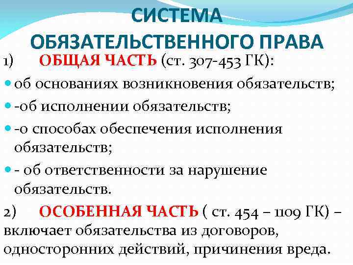 Общие положения об обязательствах в гражданском праве презентация