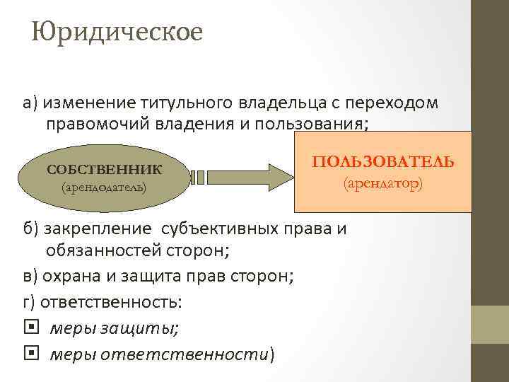 Юридическое значение а) изменение титульного владельца с переходом правомочий владения и пользования; СОБСТВЕННИК (арендодатель)