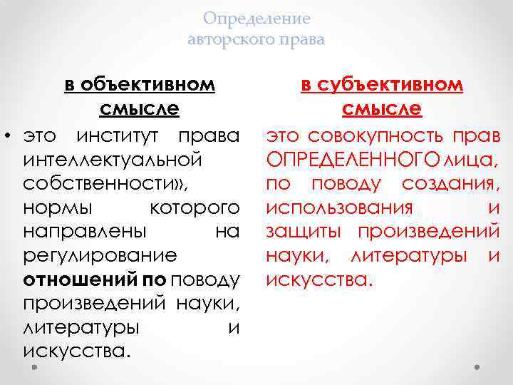 Определение авторского права в объективном смысле • это институт права интеллектуальной собственности» , нормы