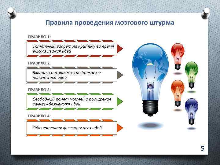 Проект как правило проводящийся в рамках одного предмета