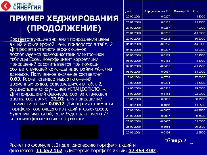 Колледж синергия дистанционно. СИНЕРГИЯ стоимость обучения. Университет СИНЕРГИЯ Москва стоимость обучения. Сколько стоит обучение в синергии. СИНЕРГИЯ цены.