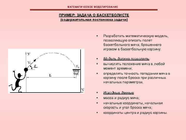 МАТЕМАТИЧЕСКОЕ МОДЕЛИРОВАНИЕ ПРИМЕР: ЗАДАЧА О БАСКЕТБОЛИСТЕ (содержательная постановка задачи) • Разработать математическую модель, позволяющую