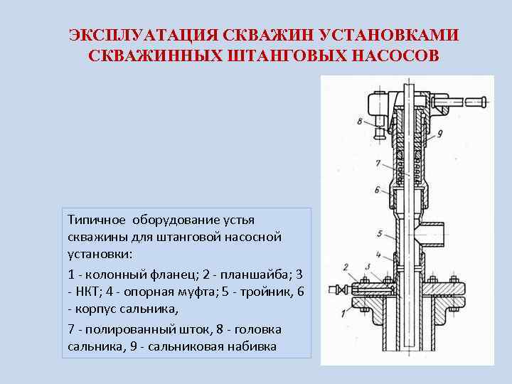 Арматура шгн схема