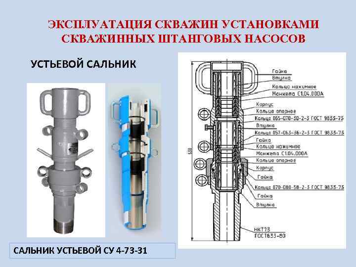 ЭКСПЛУАТАЦИЯ СКВАЖИН УСТАНОВКАМИ СКВАЖИННЫХ ШТАНГОВЫХ НАСОСОВ УСТЬЕВОЙ САЛЬНИК УСТЬЕВОЙ СУ 4 -73 -31 