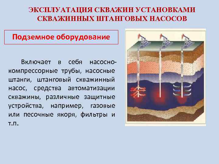 ЭКСПЛУАТАЦИЯ СКВАЖИН УСТАНОВКАМИ СКВАЖИННЫХ ШТАНГОВЫХ НАСОСОВ Подземное оборудование Включает в себя насосно компрессорные трубы,