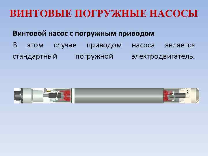 ВИНТОВЫЕ ПОГРУЖНЫЕ НАСОСЫ Винтовой насос с погружным приводом В этом случае приводом насоса является