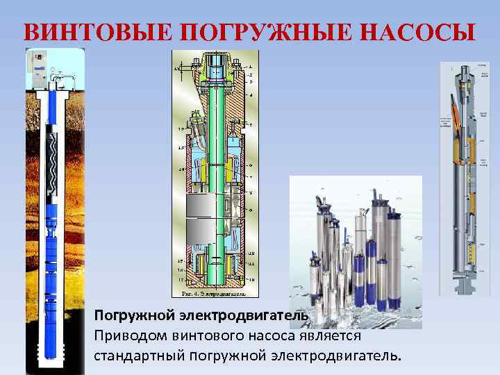 ВИНТОВЫЕ ПОГРУЖНЫЕ НАСОСЫ Погружной электродвигатель Приводом винтового насоса является стандартный погружной электродвигатель. 