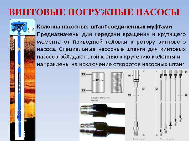 ВИНТОВЫЕ ПОГРУЖНЫЕ НАСОСЫ Колонна насосных штанг соединенных муфтами Предназначены для передачи вращения и крутящего