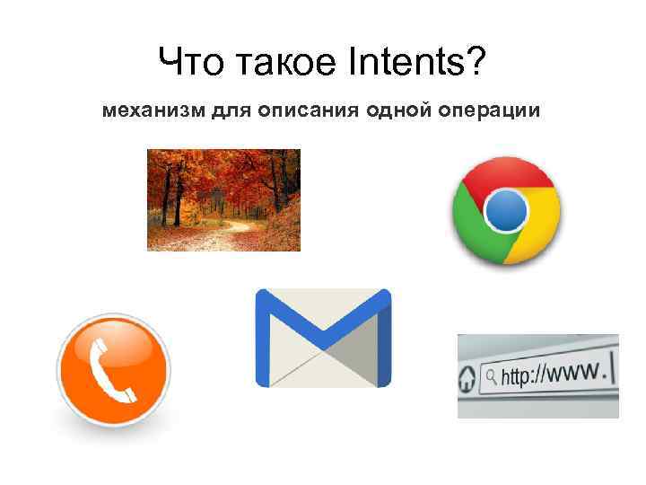 Что такое Intents? механизм для описания одной операции 