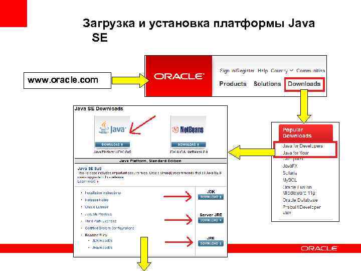 Загрузка и установка платформы Java SE www. oracle. com 