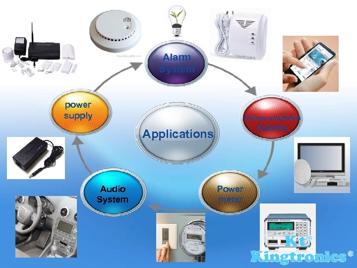 Alarm System power supply Communications Satellite Applications Audio System Power meter 