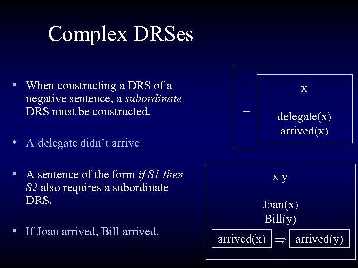 Complex DRSes • When constructing a DRS of a negative sentence, a subordinate DRS