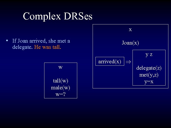 Complex DRSes x • If Joan arrived, she met a delegate. He was tall.