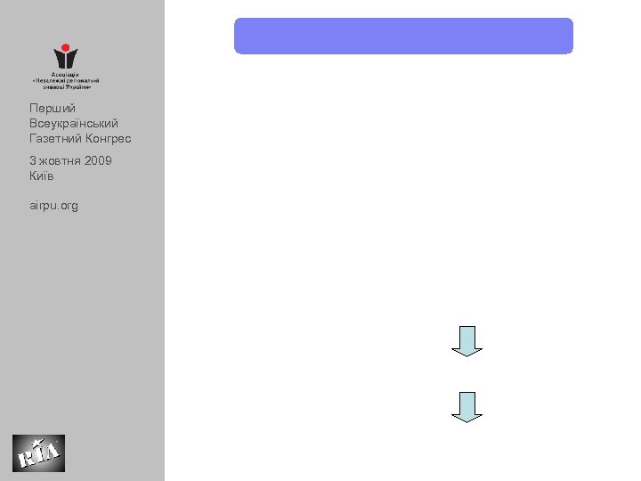 Перший Всеукраїнський Газетний Конгрес 3 жовтня 2009 Київ airpu. org 