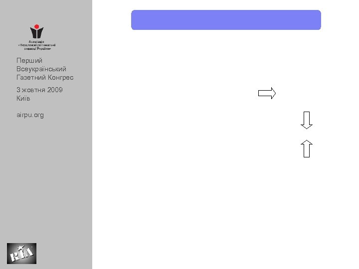 Перший Всеукраїнський Газетний Конгрес 3 жовтня 2009 Київ airpu. org 