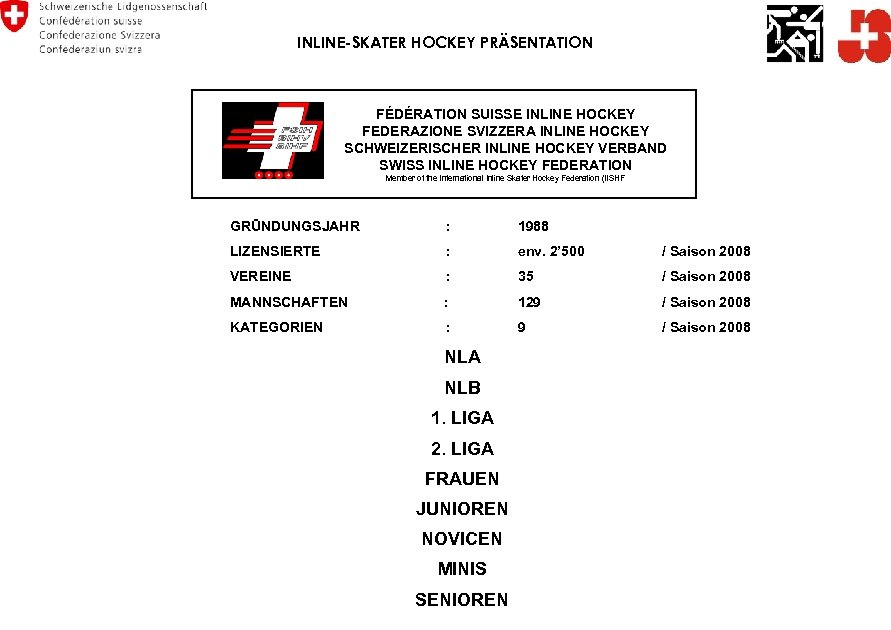 INLINE-SKATER HOCKEY PRÄSENTATION FÉDÉRATION SUISSE INLINE HOCKEY FEDERAZIONE SVIZZERA INLINE HOCKEY SCHWEIZERISCHER INLINE HOCKEY