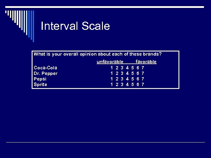 Interval Scale What is your overall opinion about each of these brands? Coca-Cola Dr.