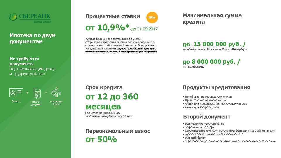 Процентные ставки от 10, 9%* до 31. 05. 2017 Максимальная сумма кредита - Ипотека