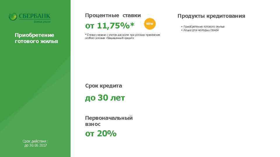 Процентные ставки от 11, 75%* Приобретение готового жилья * Ставка указана с учетом дисконта