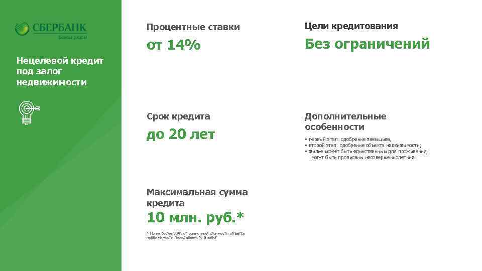 Процентные ставки Цели кредитования от 14% Без ограничений Срок кредита Дополнительные особенности Нецелевой кредит