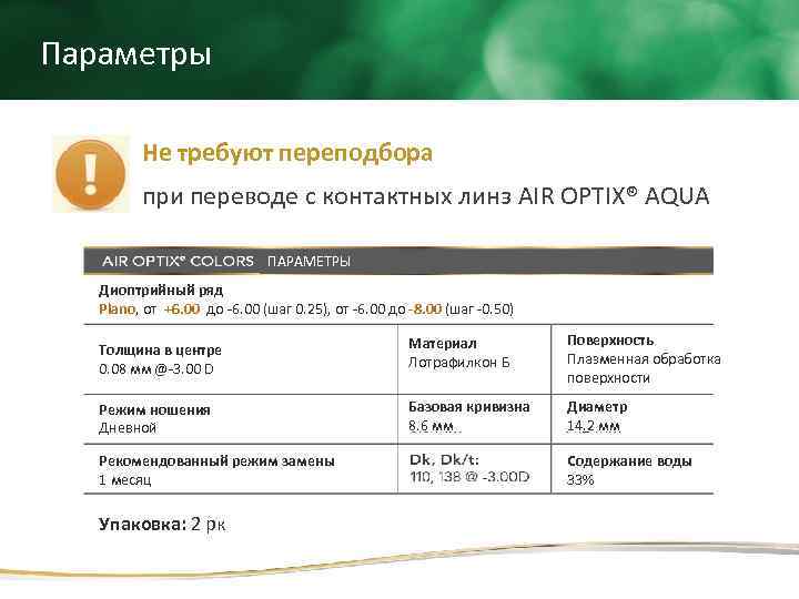 Параметры Не требуют переподбора при переводе с контактных линз AIR OPTIX® AQUA ПАРАМЕТРЫ Диоптрийный