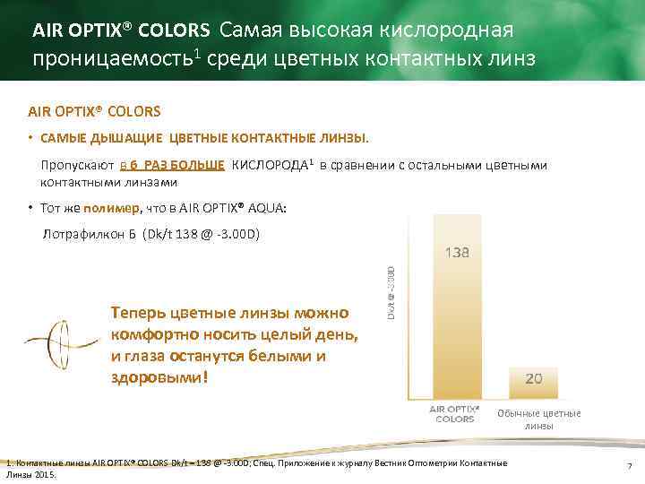 AIR OPTIX® COLORS Самая высокая кислородная проницаемость1 среди цветных контактных линз AIR OPTIX® COLORS